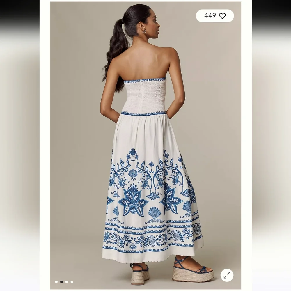 Farm Rio Dress - Picture 4 of 15